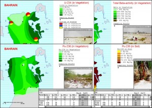 Геоэкологический стандарт территории Бахрейна